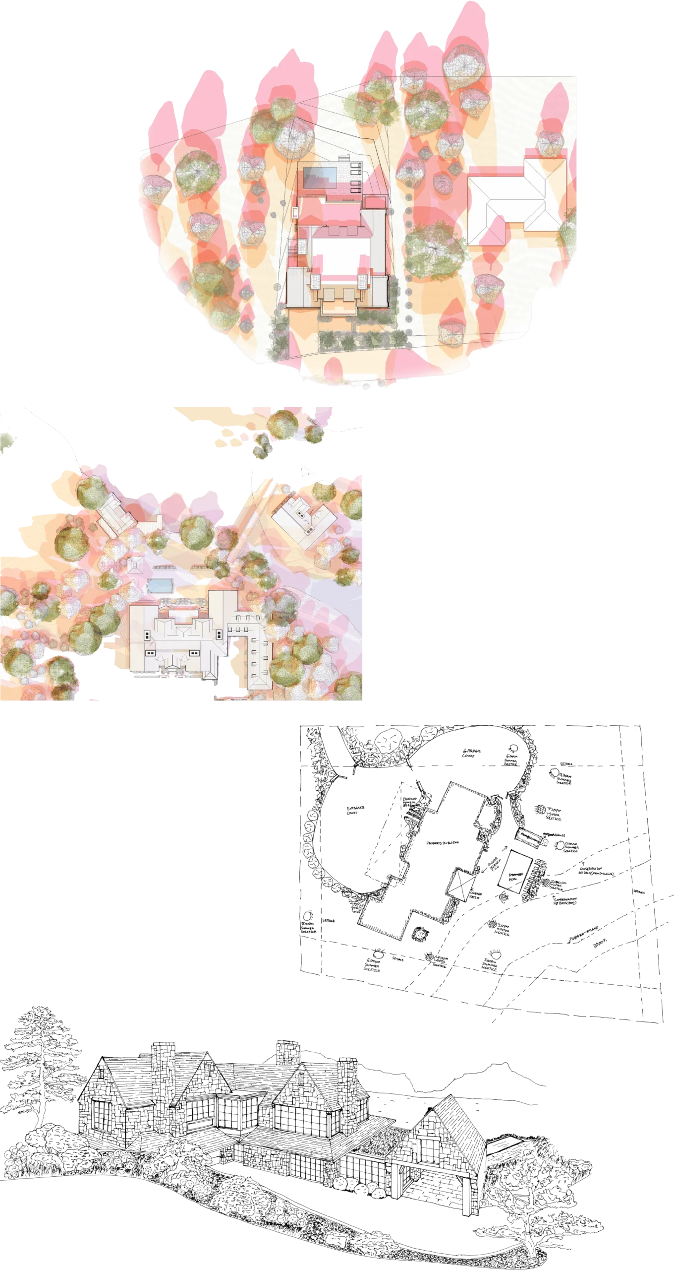 Services